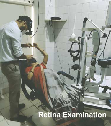 Retina Examination